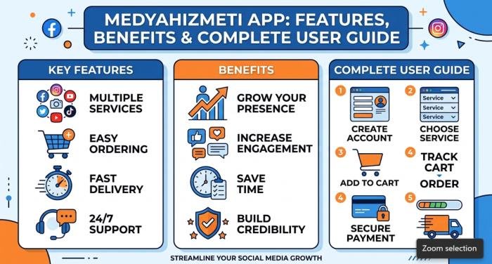 Medyahizmeti app