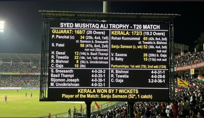kerala cricket team vs gujarat cricket team match scorecard