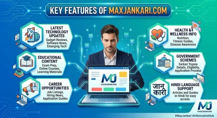 Max jankari.com Review Features, Content & Benefits 2 max jankari.com