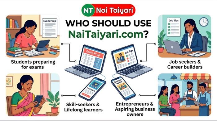 Nai Taiyari.com: Online Earning, Digital Tips and Guides 3 nai taiyari.com