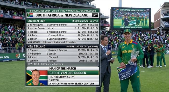 south africa national cricket team vs new zealand national cricket team match scorecard