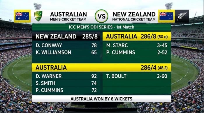 australian men’s cricket team vs new zealand national cricket team match scorecard