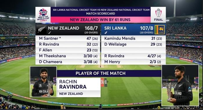 sri lanka national cricket team vs new zealand national cricket team match scorecard